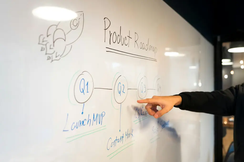 Technology roadmap and digital transformation planning context imagery